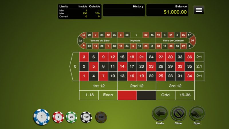 Những bí quyết chơi cá cược Roulette Dafabet