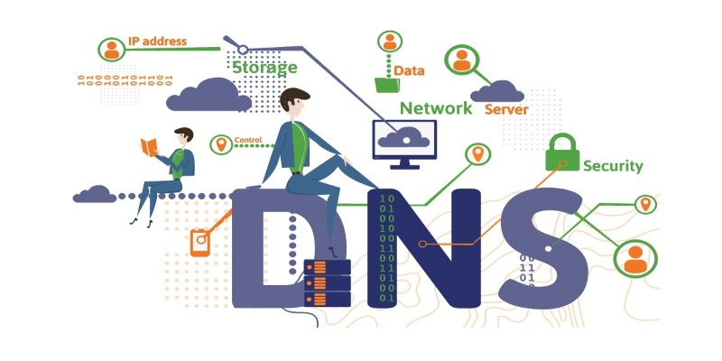 Thay đổi cấu hình DNS